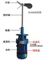 浙江水處理攪拌機